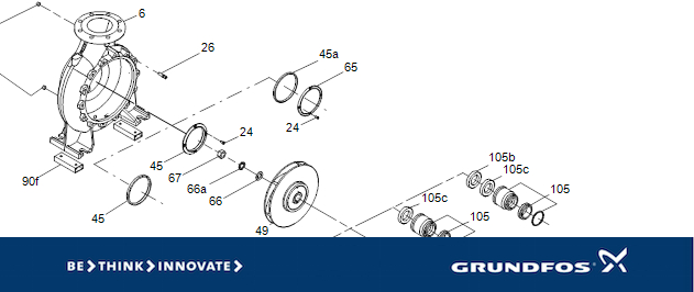 Spare Parts for all Grundfos Industrial Pumps